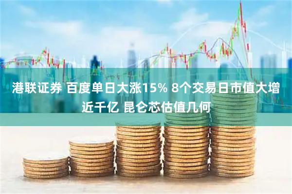 港联证券 百度单日大涨15% 8个交易日市值大增近千亿 昆仑芯估值几何