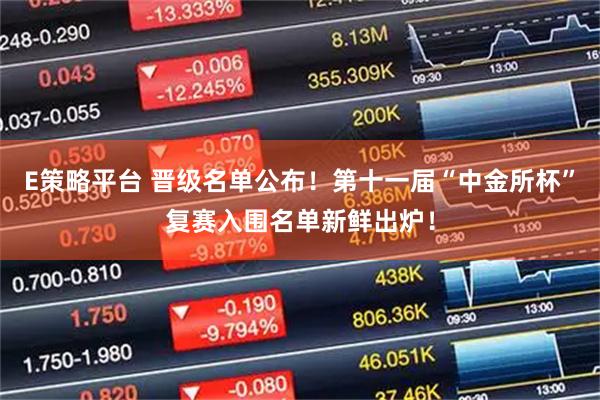 E策略平台 晋级名单公布！第十一届“中金所杯”复赛入围名单新鲜出炉！